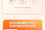 抖音生活服务发布2023探店数据报告：重庆达人最活跃