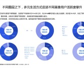 报告：中国泛知识付费市场规模预计达675亿元 短视频成重要载体